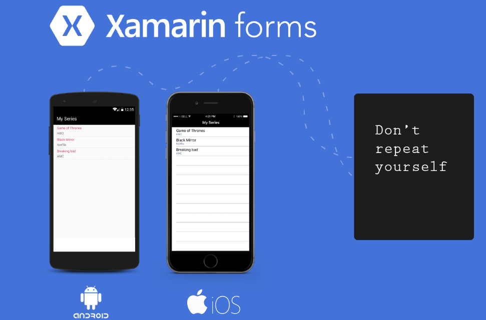 Xamarin Android Emulator